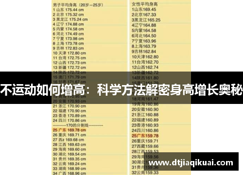 不运动如何增高：科学方法解密身高增长奥秘