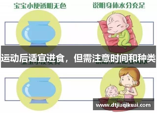 运动后适宜进食，但需注意时间和种类