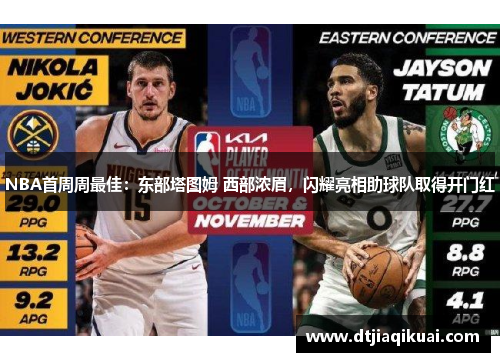 NBA首周周最佳：东部塔图姆 西部浓眉，闪耀亮相助球队取得开门红